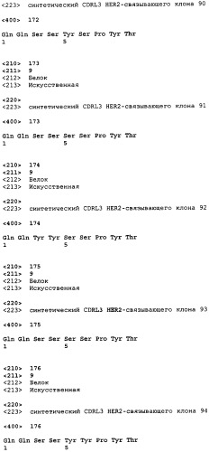 Связывающие полипептиды и их применения (патент 2470941)