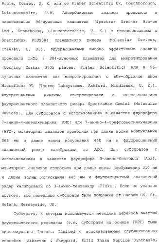 Ингибиторы крузипаина и других цистеинпротеаз (патент 2329266)
