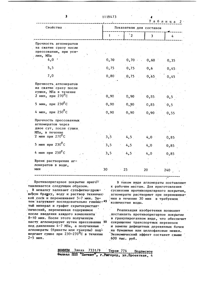 Противопригарное покрытие для литейных форм и стержней (патент 1118473)