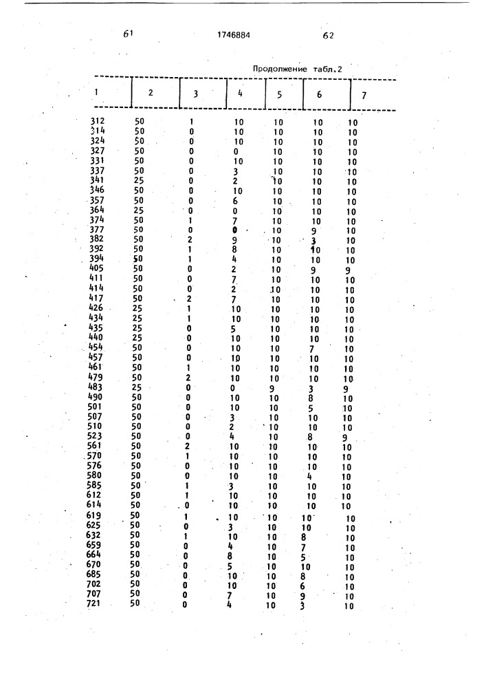 Способ получения производных тиадиазола (патент 1746884)