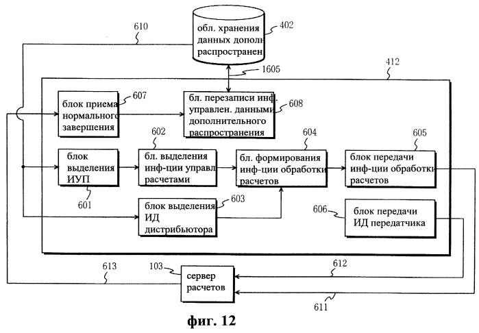 Система защиты от копирования цифровых данных (патент 2251146)