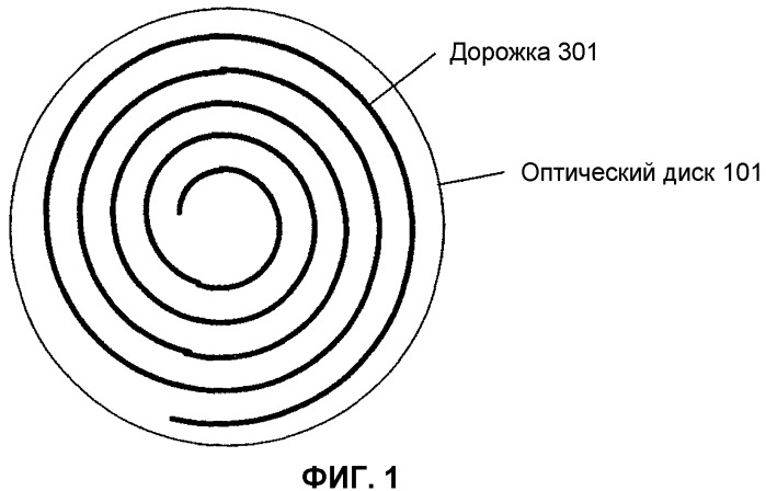 Способ и устройство определения мощности записи (патент 2375765)