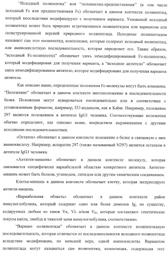 Антитело, содержащее fc-вариантную часть (варианты), фармацевтическая композиция, содержащая антитело, и способ лечения млекопитающего (патент 2390527)
