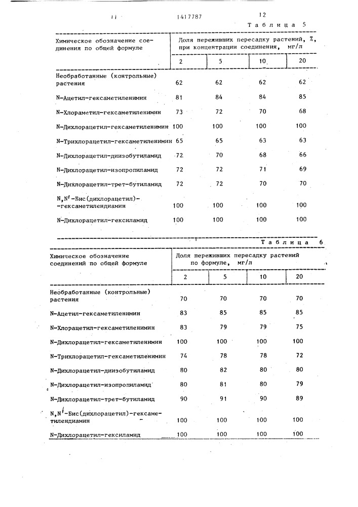 Способ размножения культурных растений in viтrо (патент 1417787)