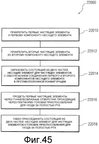 Приспособление для ухода за полостью рта (патент 2517556)