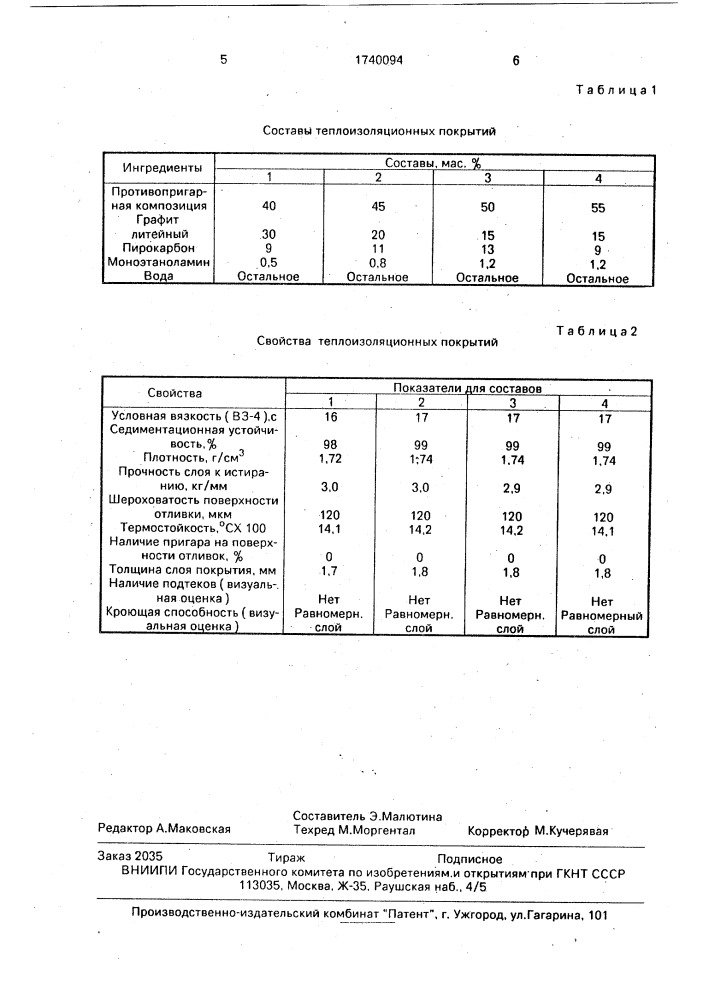 Теплоизоляционное покрытие для литейных форм (патент 1740094)