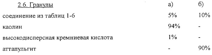 Производные триазина, композиция для борьбы с насекомыми и клещами и способ борьбы с ними (патент 2252217)