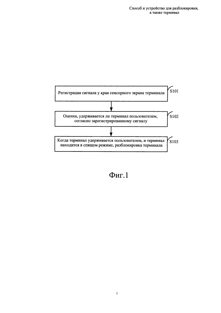 Способ и устройство для разблокировки, а также терминал (патент 2630184)