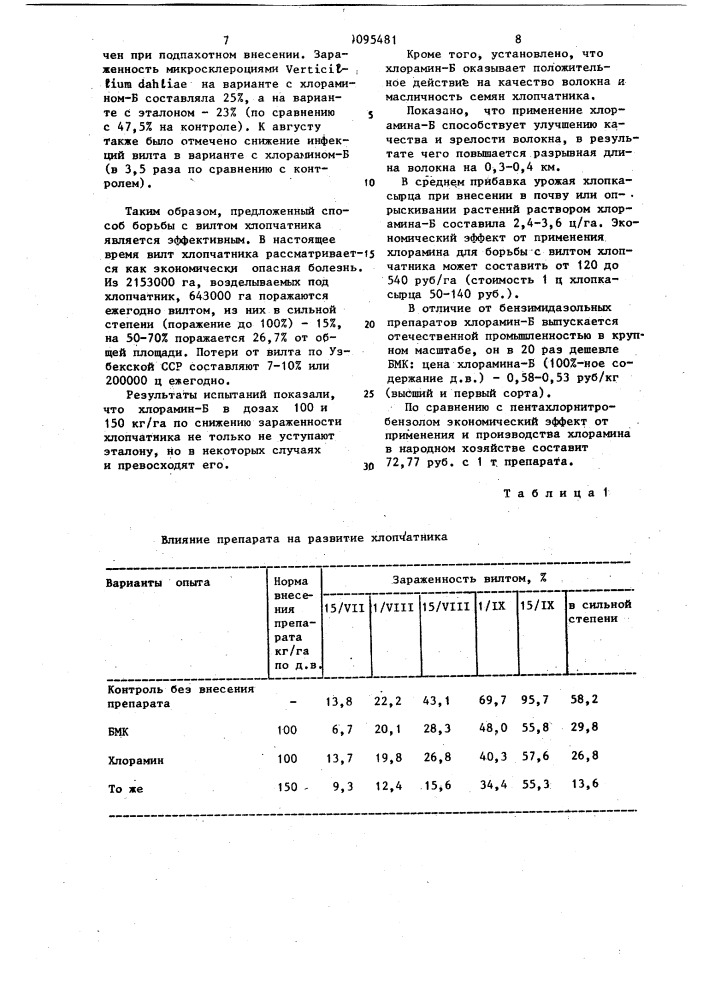 Способ борьбы с вилтом хлопчатника (патент 1095481)