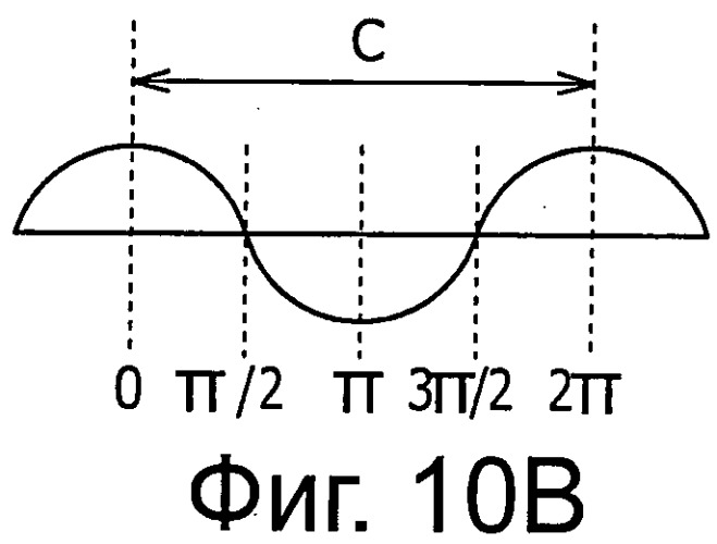 Система, устройство и способ радиосвязи (патент 2542335)