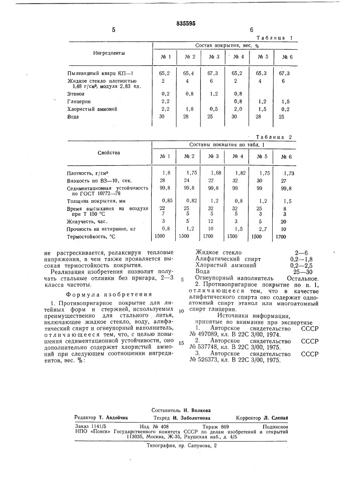 Противопригарное покрытие для литейныхформ и стержней (патент 835595)