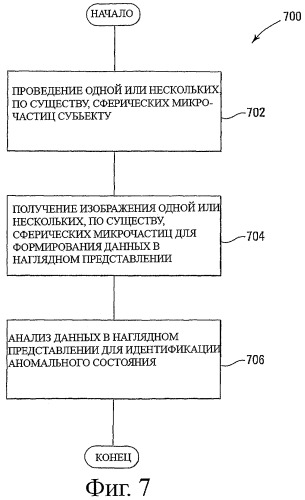 Способ подачи жидкости и устройство для его осуществления (патент 2446832)