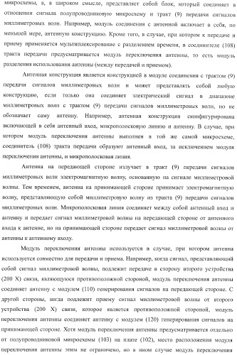 Устройство беспроводной связи, система беспроводной передачи данных и способ беспроводной передачи данных (патент 2459368)