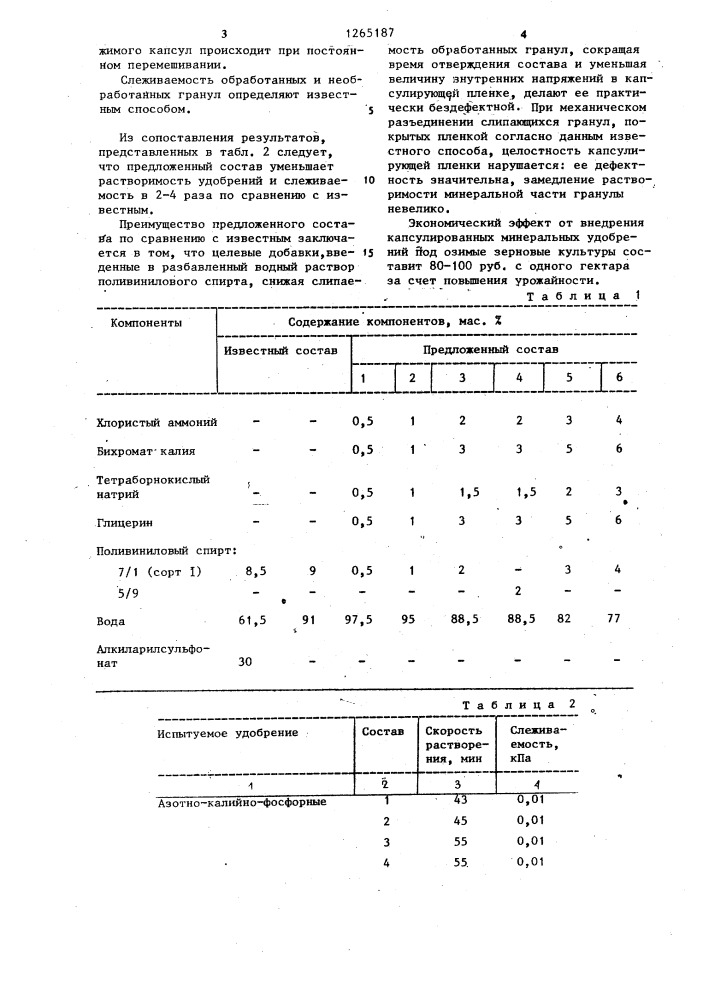 Состав для покрытия минеральных удобрений (патент 1265187)