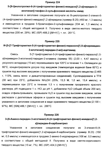 Производные ацетиленил-пиразоло-пиримидина в качестве антагонистов mglur2 (патент 2412943)