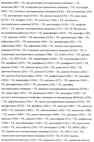 Пестициды, содержащие бициклическую бисамидную структуру (патент 2437881)