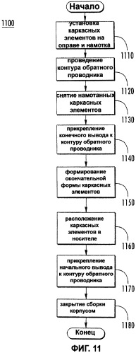 Устройство и способ измерения тока (патент 2521715)