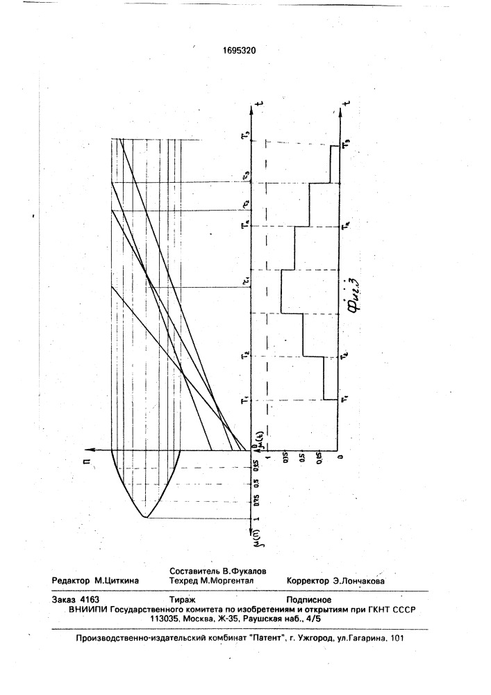 Устройство для моделирования отказов систем (патент 1695320)