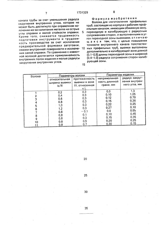 Волока для изготовления профильных труб (патент 1731329)