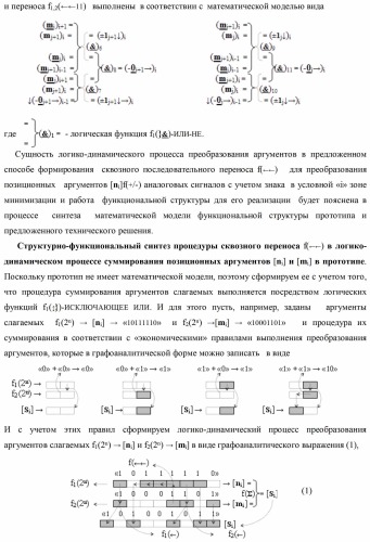 Способ формирования сквозного последовательного переноса в процедуре логического дифференцирования d/dn позиционных аргументов [mj]f(2n) с учетом их знака для формирования позиционно-знаковой структуры &#177;[mj]f(+/-)min с минимизированным числом активных в ней аргументов (варианты) (патент 2420869)