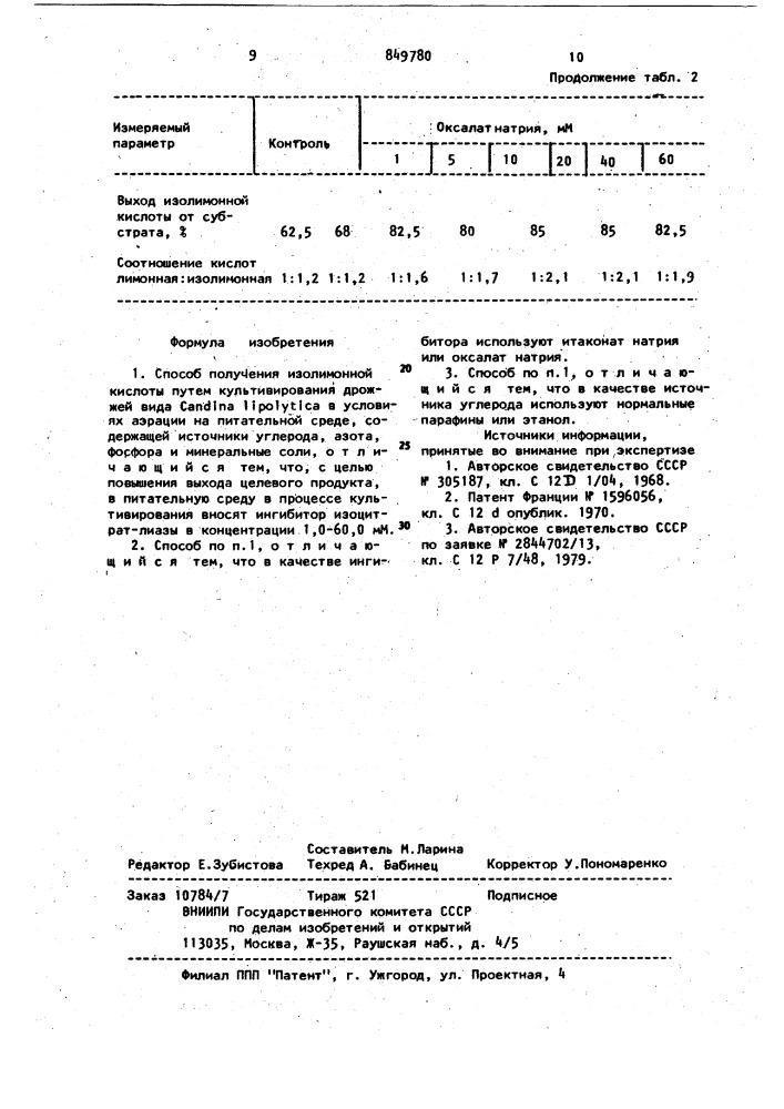 Способ получения изолимонной кислоты (патент 849780)
