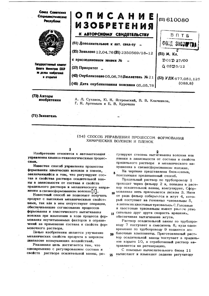 Способ управления процессом формования химических волокон и пленок (патент 610080)