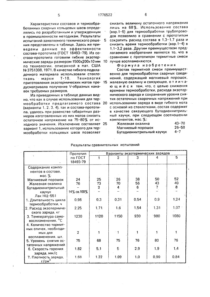 Состав термитной смеси (патент 1776522)