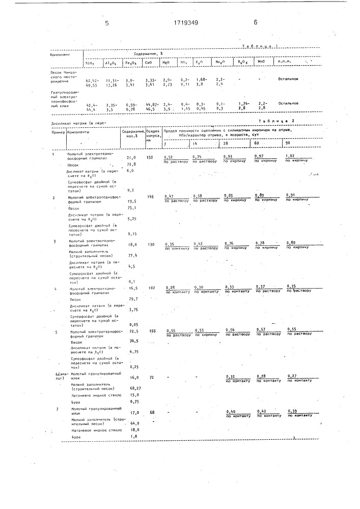 Строительный раствор (патент 1719349)