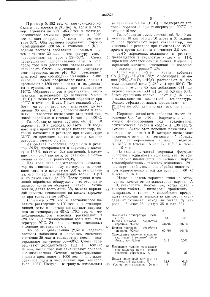 Спосос получгни51 катализатора, содержащего окислы кобальта и молибдена (патент 365875)
