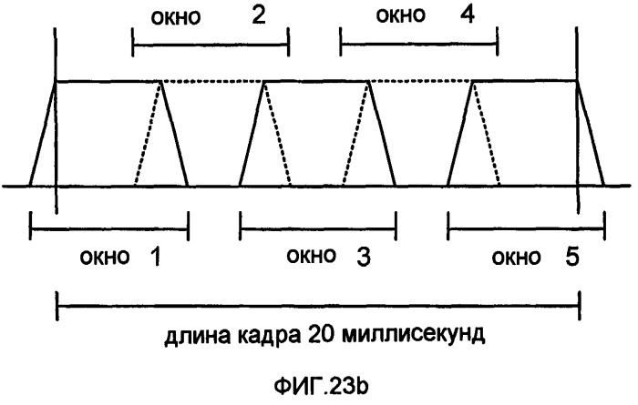 Системы, способы и устройства для устраняющей разреженность фильтрации (патент 2413191)