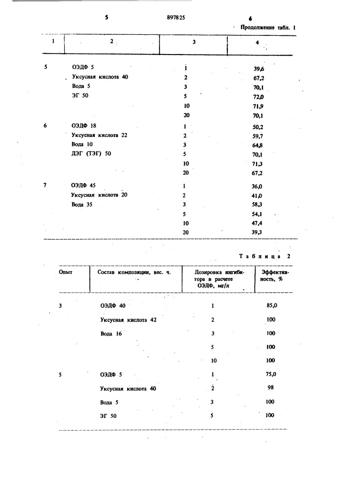 Состав для ингибирования солеотложений (патент 897825)