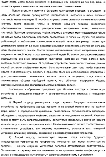 Способ уменьшения влияния мешающих напряжений в устройстве хранения данных, использующем пассивную матричную адресацию (патент 2320032)