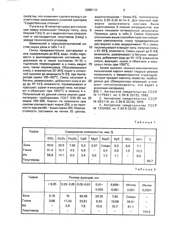 Смесь для изготовления керамических изделий (патент 2005110)