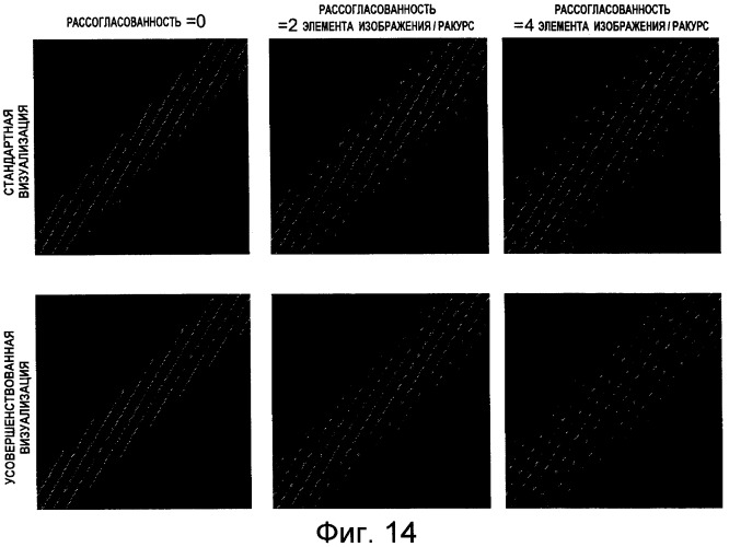 Стереоскопическое устройство отображения информации (патент 2424631)