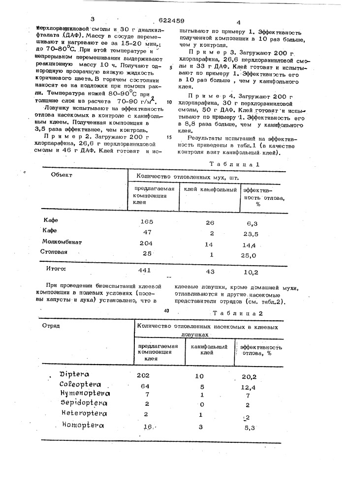 Клеевая композиция для отлова насекомых (патент 622459)