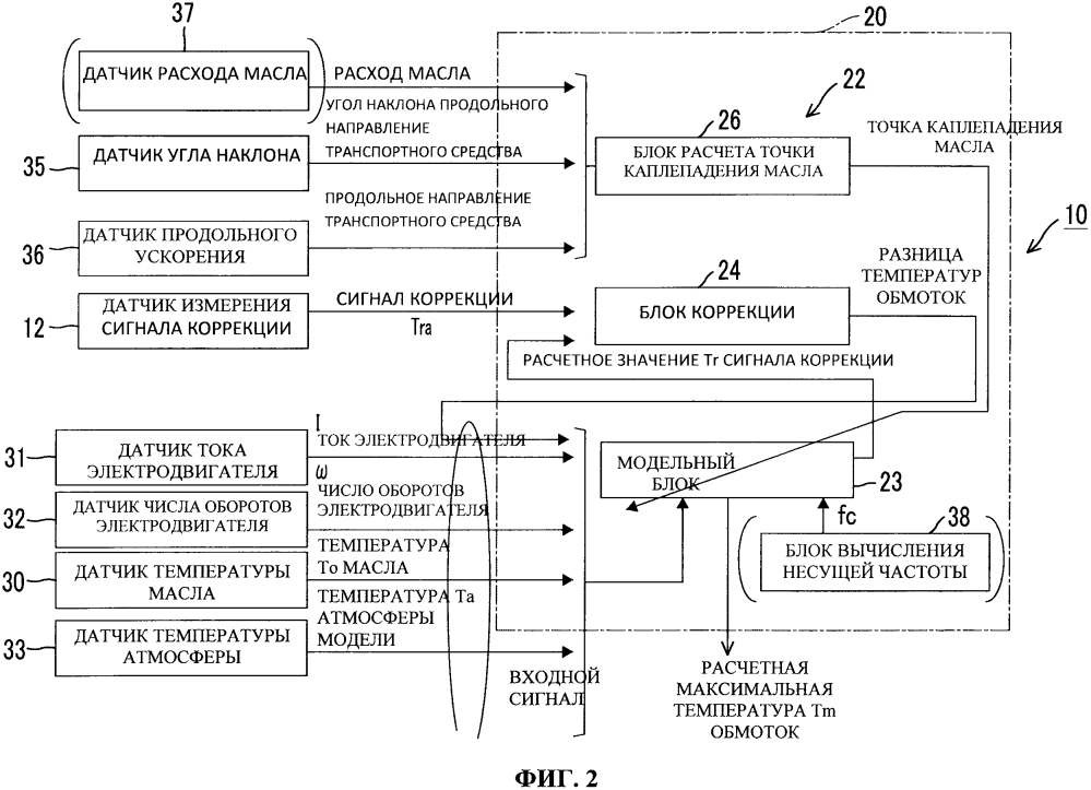 Расчетное устройство и система расчетных устройств (патент 2653598)