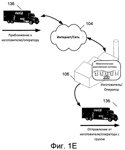 Способ создания индивидуализированных продуктов (патент 2500610)