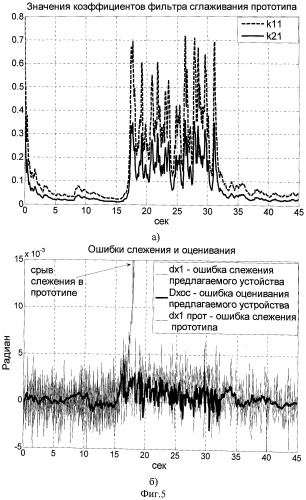 Адаптивный следящий измеритель (патент 2492506)
