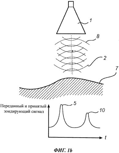 Способ определения уровня наполнения резервуара (патент 2578022)