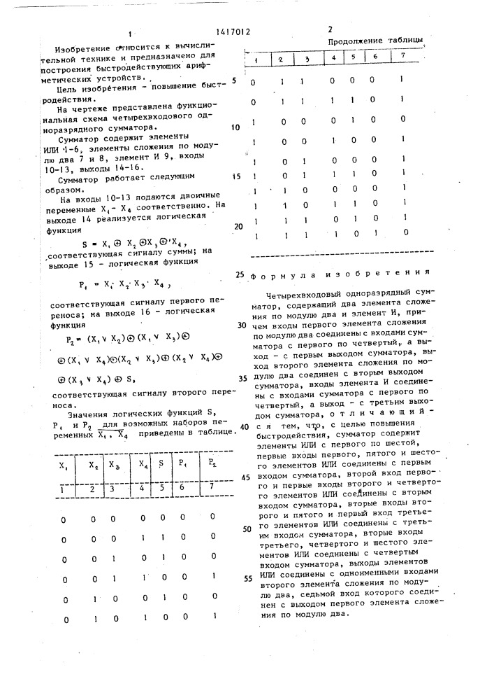 Четырехвходовый одноразрядный сумматор (патент 1417012)