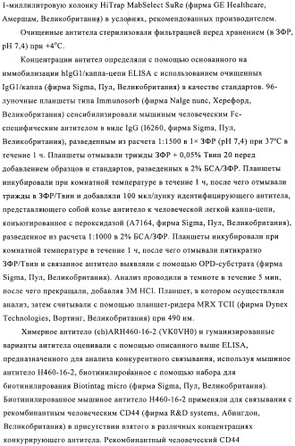 Химерные и гуманизированные антитела к cd44, которые опосредствуют цитотоксичность в отношении раковых клеток (патент 2487723)
