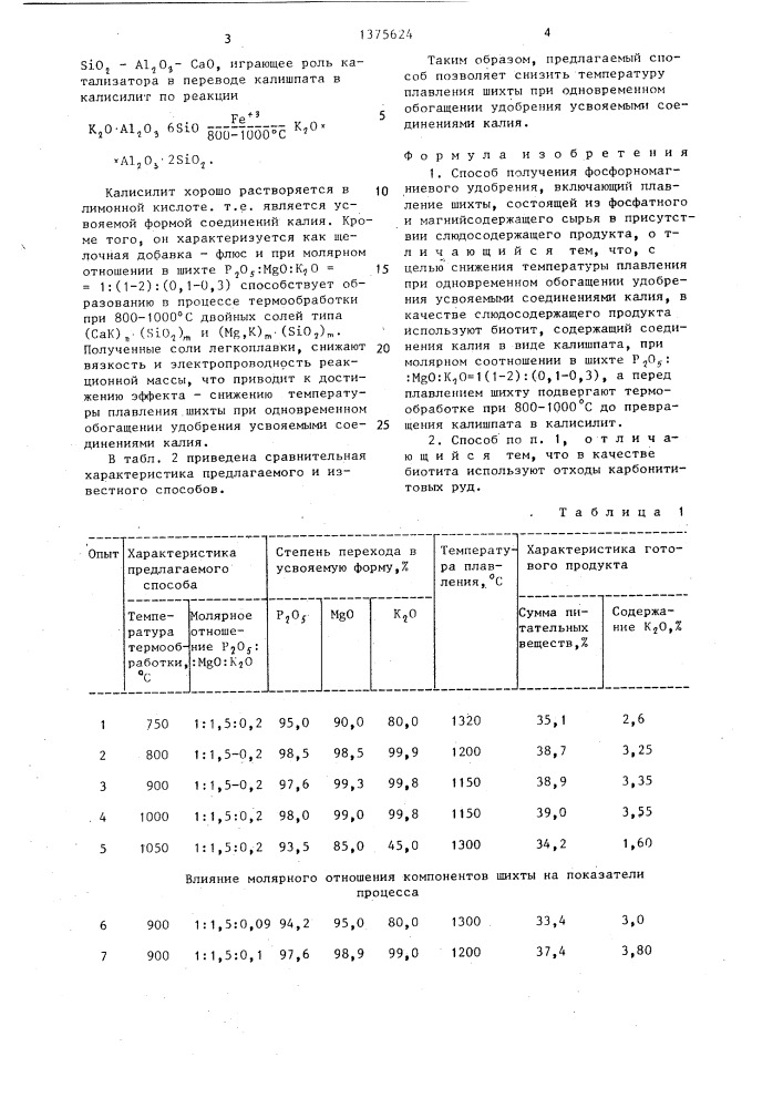 Способ получения фосфорномагниевого удобрения (патент 1375624)