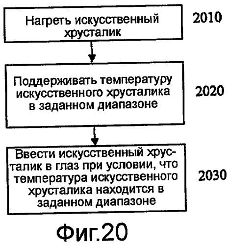 Способ введения искусственного хрусталика с регулируемой температурой (патент 2443399)