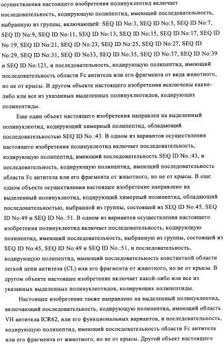 Антигенсвязывающие молекулы, которые связывают рецептор эпидермального фактора роста (egfr), кодирующие их векторы и их применение (патент 2457219)