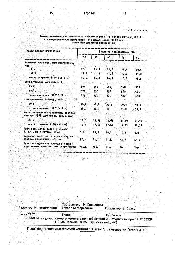 Способ получения компонента резиновых смесей (патент 1754744)