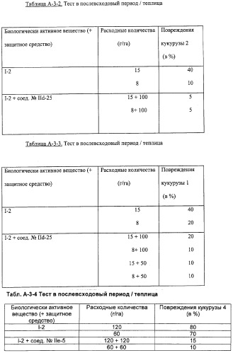 Гербицидное средство избирательного действия (патент 2308834)