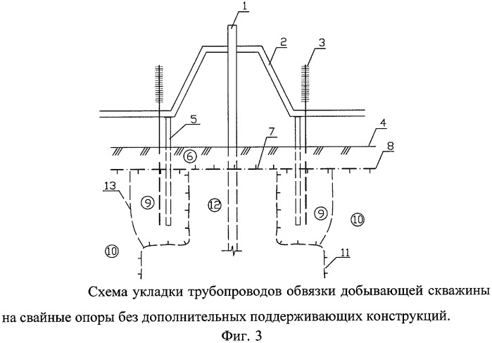 Способ обеспечения проектного положения трубопроводов обвязки газо- или нефтедобывающих скважин в районах распространения вечномерзлых грунтов (патент 2390621)