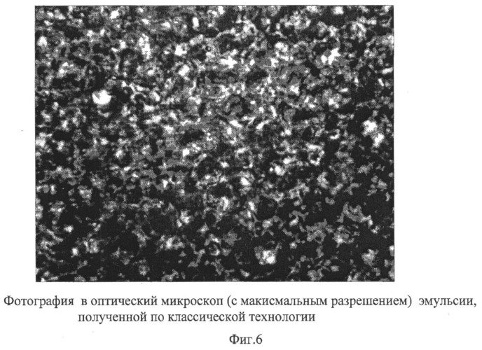 Способ получения эмульсионного косметического средства (патент 2422130)