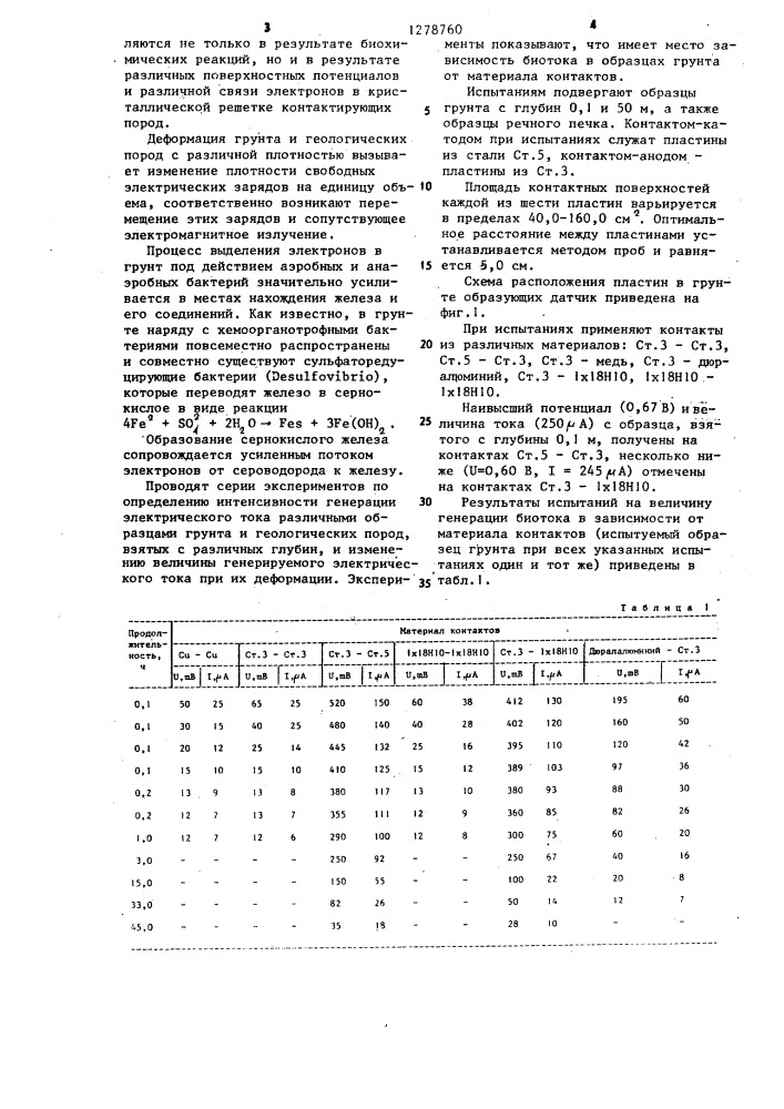 Способ контроля процесса деформации горных пород (патент 1278760)
