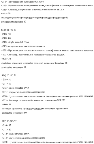 Способ выявления циркулирующих опухолевых клеток, микроэмбол и апоптотических телец в крови больных раком легкого человека (патент 2571821)